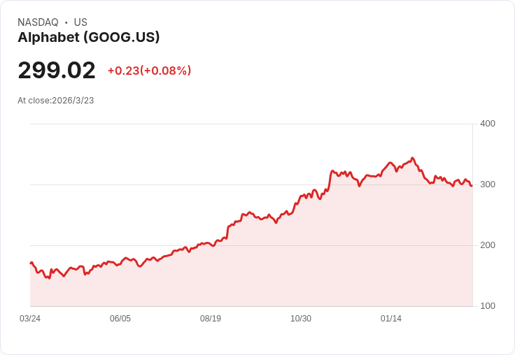 美國正式禁令！外國製Wi-Fi路由器因安全風險遭全面禁止