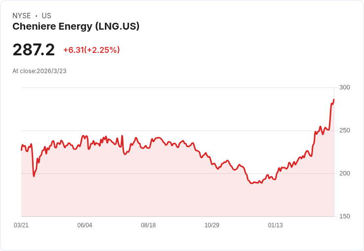 油價飆、戰火擴散、AI帶頭搶電：新一輪「全球能源安全風暴」逼近？