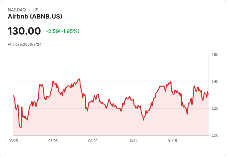 退休族如何巧妙延伸 $10,000 存款，讓你意想不到的省錢秘訣！
