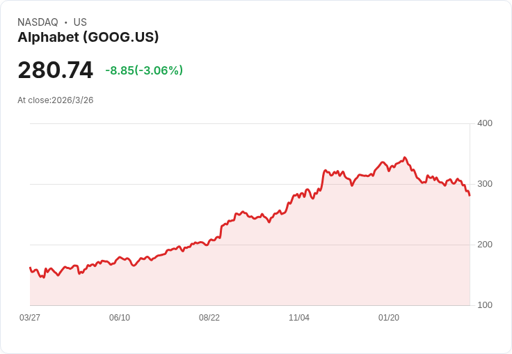 安瑟洛比克贏得法院命令 阻止美國禁用其人工智慧技術