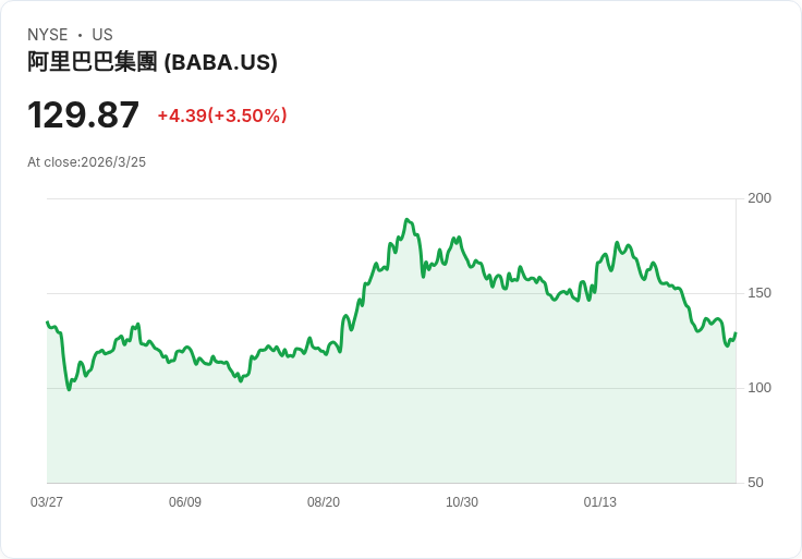 自駕科技新星DeepRoute.ai考慮在香港IPO，募資數億美元！