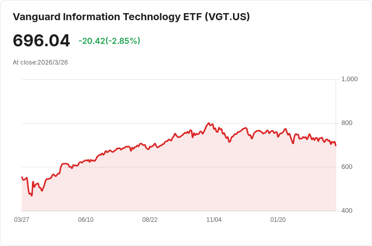 大衛·薩克斯卸任特朗普AI與加密貨幣特使，轉任科學技術顧問委員會共同主席！