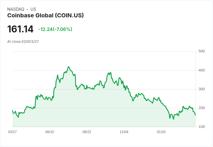「比特幣當頭期款」：從房貸到華爾街，數位資產正改寫全球金融版圖