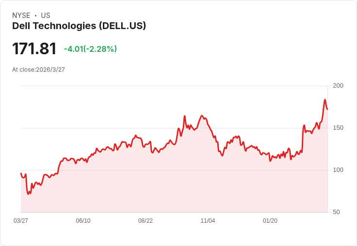 記憶體被AI資料中心「吃光」？華碩PC漲價30％，全球硬體產業宣告告別便宜時代