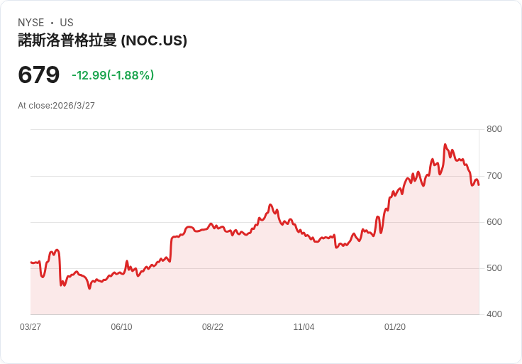 退休理財「自動導航」暗藏殺機：目標日期基金與有錢人思維，為何正把中產階級拉開差距？
