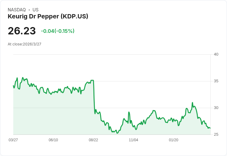 中東戰火點燃「隱形通膨」:從油價、氦氣到玫瑰花 全球實體經濟被掏空