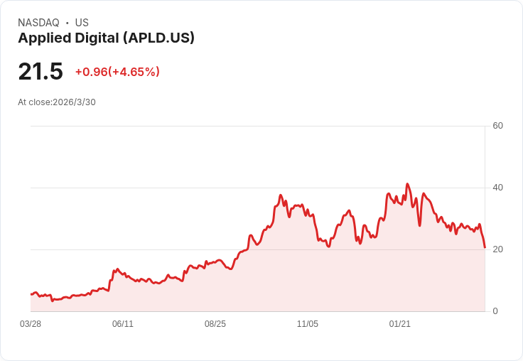 從黃金暴跌到「數位金庫」：高利率新時代，資產避風港為何全面改寫？