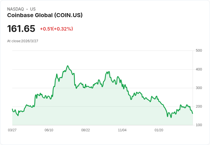 去中心化是假象？ECB點名DeFi權力高度集中　DAO恐迎監管逆風