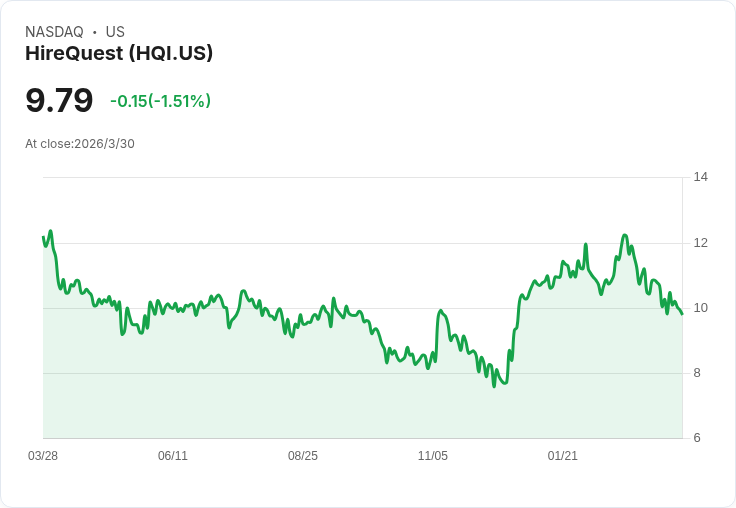 從勞動市場到底層金融:AI、自動化與地緣風險重寫「工作」與「投資」規則