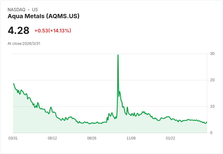 從AI診斷到3奈米攻日：生命科技與晶片雙軸重塑全球技術版圖