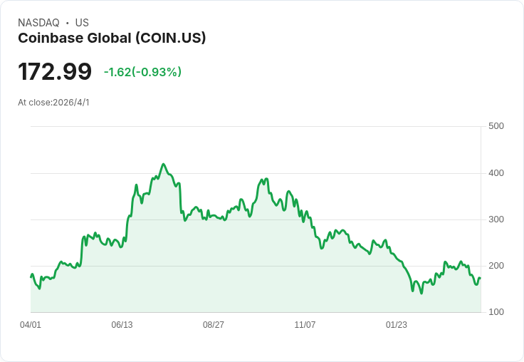 歐盟對美元穩定幣下重手、Ripple搶先佈局企業金流　跨境加密金融版圖大洗牌