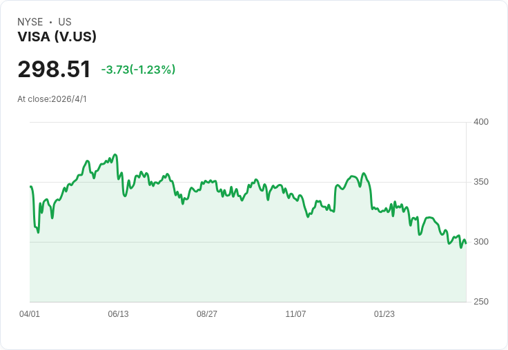 從關稅災難到「金融工程」：美企把關稅退稅權變成新型抵押品，華爾街嗅到千億美元商機