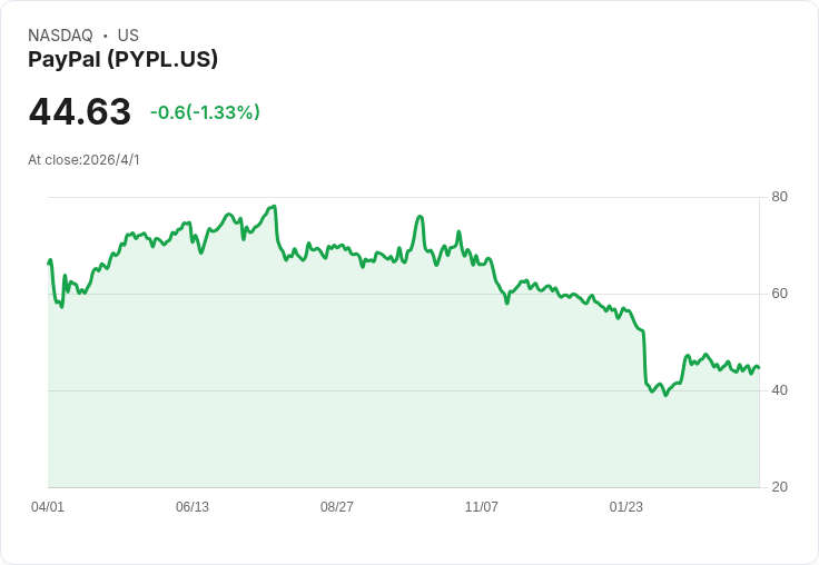 從付款到搜尋再到關務：全球「數位門神」全面收緊，中小企業被擠到哪裡去？