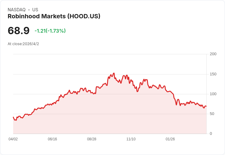 戰火推升通膨、勞動市場劇烈擺盪：全球能源震盪正改寫投資與央行遊戲規則
