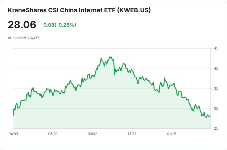 中國智譜AI模型價格上漲8％，跟隨行業趨勢引發關注！