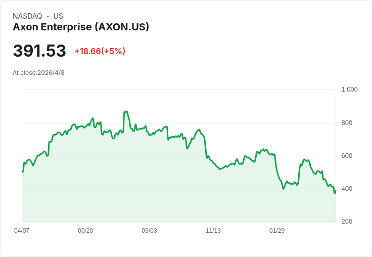 「現金秒速到帳革命」:FedNow鬆綁規則 改寫跨境支付與美金結算遊戲規則