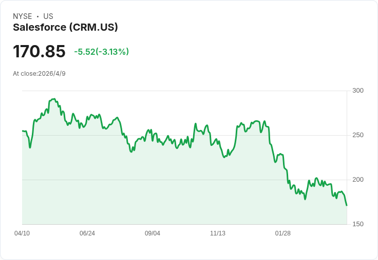 克雷默揭露科技股大分裂:硬體與AI吸金、企業軟體被冷落,短期趨勢恐難逆轉