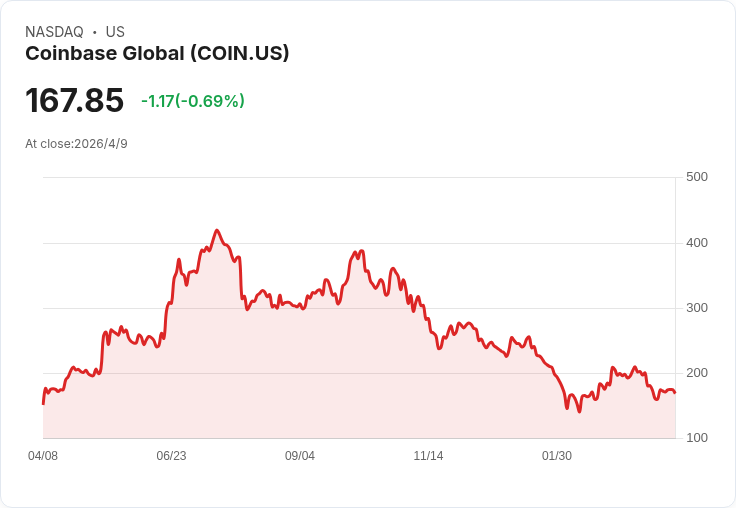 比特幣變房貸抵押品！Fannie Mae跨界放款　年輕族群買房規則被改寫