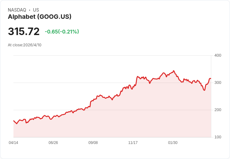霍爾木茲成位元幣收費站!伊朗實測Coinbase、Google等Agentic AI支付標準,企業須立即自檢身份與結算規劃