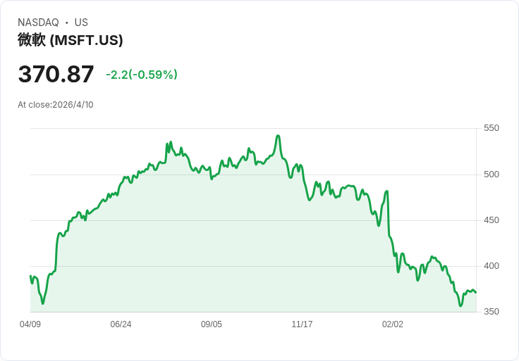 「紅籌大逆轉」:中國AI新創為何搶在監管前夕改籍回國、搶攻港股資本?