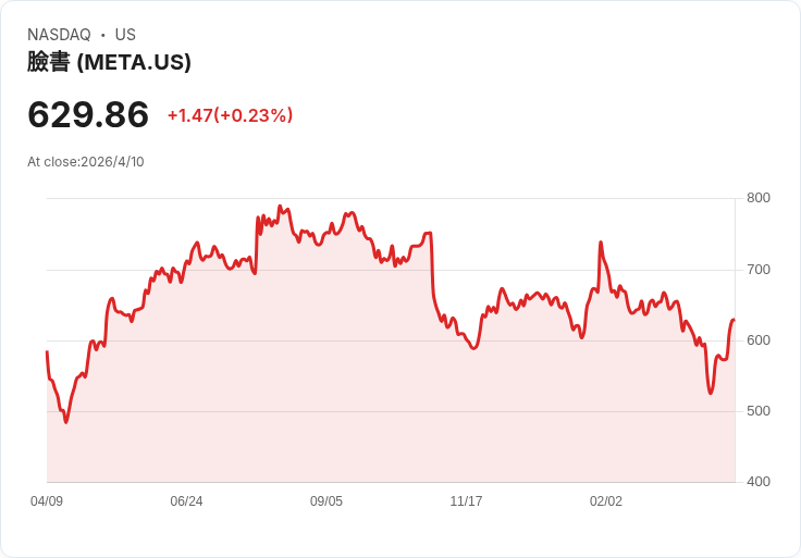 從「非理性繁榮」到科技資本狂潮:AI時代投資人為何更容易被燒到?