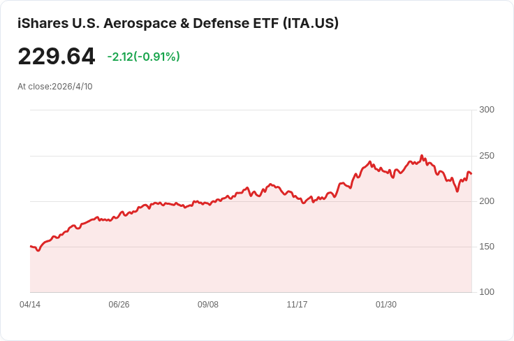 AI武器競賽白熱化:美、中、俄角力自主攻擊系統與無人機決勝未來戰場