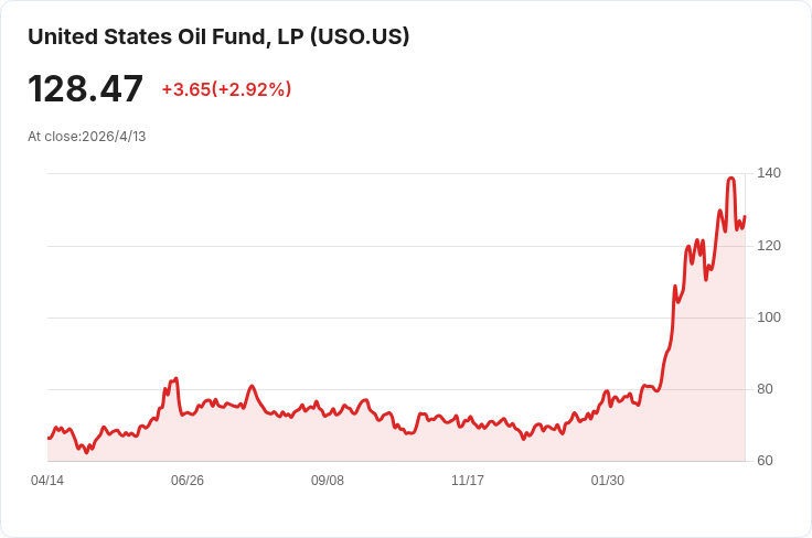 中國怒批美封鎖霍爾木茲「危險且不負責」：石油供應受阻、停火隱憂升溫