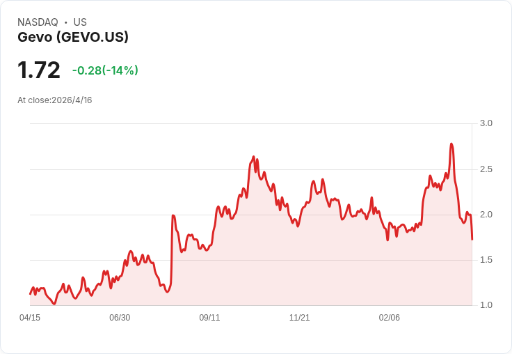 AI耗電狂潮掀「綠電軍備競賽」：從核電、再生燃料到配套基建，資本市場押對誰？