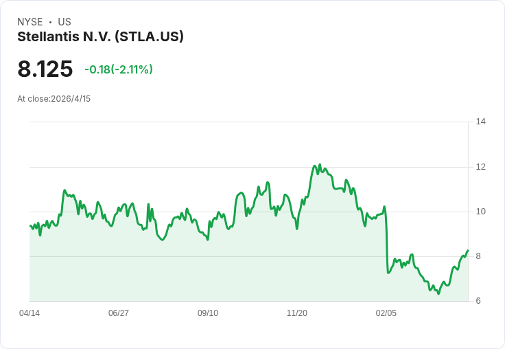 牛排變成奢侈品？美國牛肉漲價、連鎖牛排館倒閉潮掀起「高端餐飲寒冬」