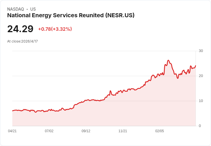 標題 :
工會猛攻雀巢「國內破壞工會、國外宣稱守權利」　Teamsters嗆要揭露表裡不一