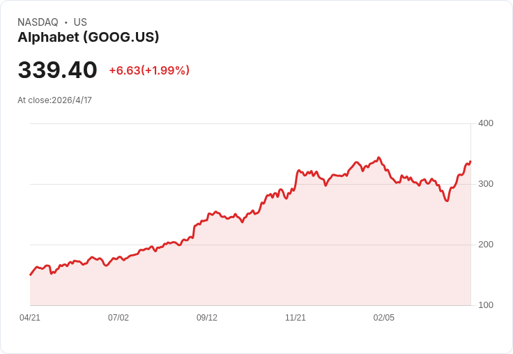 美夢褪色：中國頂尖人才轉向迴流，稱霸全球創新的天平正在改寫