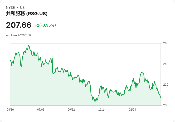 從「財務自由夢」到垃圾股真價值：社群投資亂象下，穩健現金流股票為何正當紅？