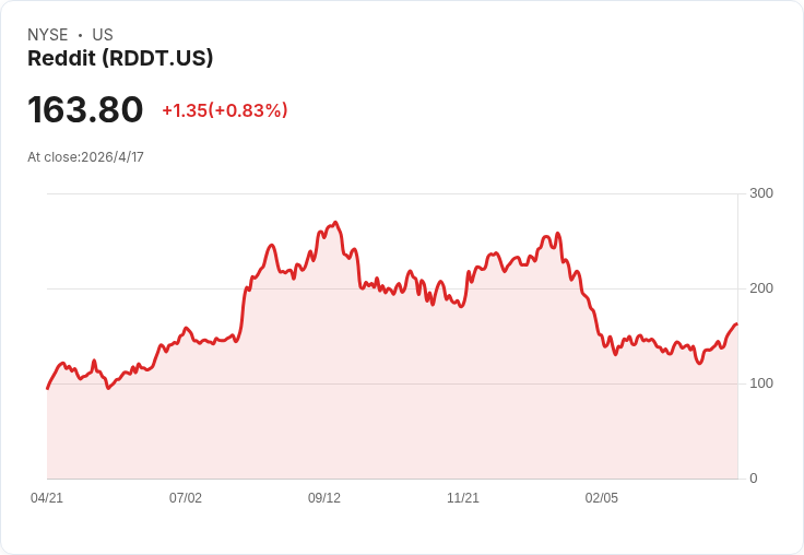 租金到底該佔薪多少？專家揭「30％法則」真相與5大實用守則，別讓房租吞光未來