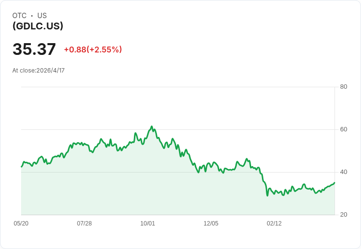 駭客攻破LayerZero跨鏈橋竊走近3億美元！116,500 rsETH引發DeFi連鎖崩盤，成2026最大攻擊案