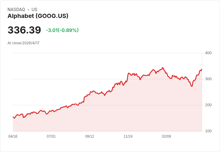 AI 廠商全面開打「推理晶片戰」：Google 夥 Meta 正面狙擊 Nvidia 霸權