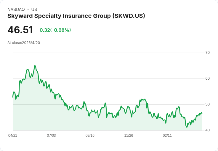 標題 :
小型股獵金戰：1檔有望爆發、2檔風險待避