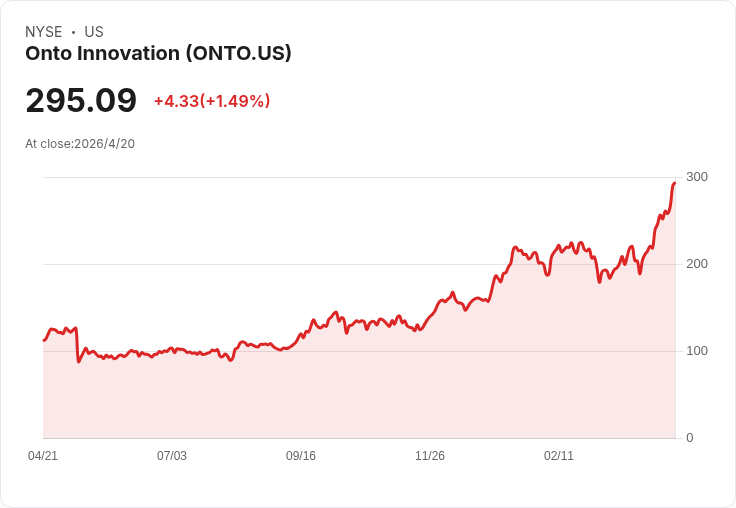 Onto出擊!以約7.1億美元拿下日本Rigaku 27%股權,推動光學+X光混合量測搶先進製程商機