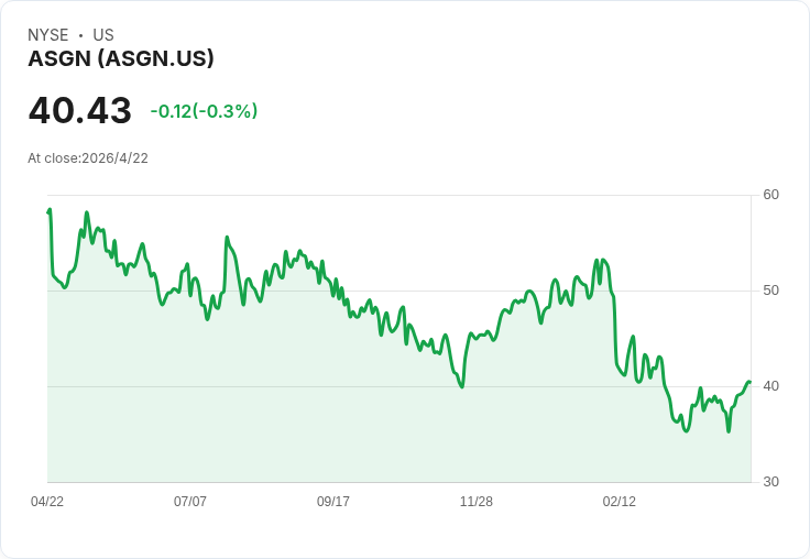 營收近十億卻被追問毛利失速：Everforth（原ASGN, ASGN）轉型「高價值IT顧問」為何卡關？