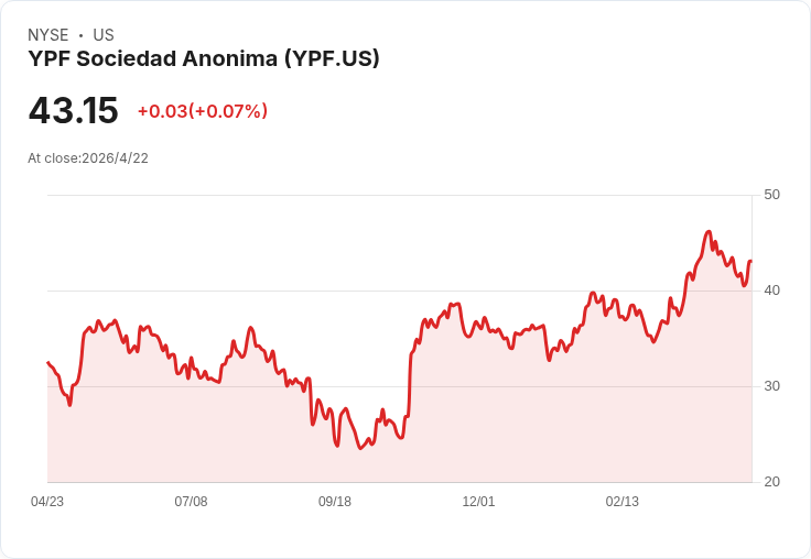 投資人不服撤銷16B美元判決　擬提國際仲裁追償阿根廷