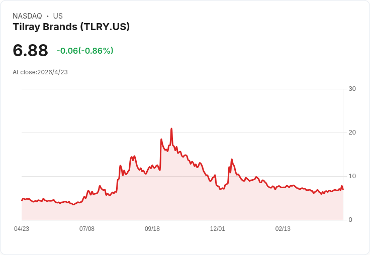 離岸能源版圖大洗牌：Helix、Hornbeck聯手，商機鎖定深水油氣與退役風潮