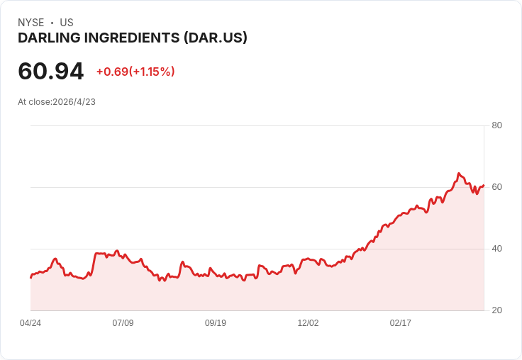 獲利不是萬靈丹！一檔「穩健獲利」股值得深究，兩檔高毛利卻藏隱憂