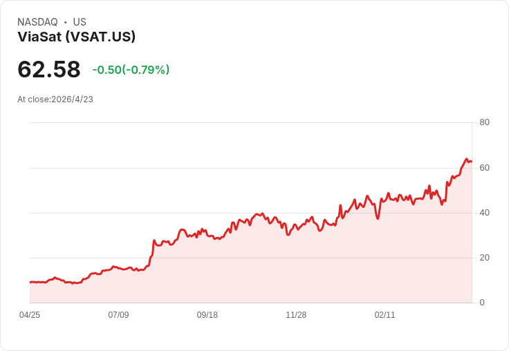 標題 :
高本益比的兩大隱憂與一檔真強者：股價熱度背後的基本面試金石