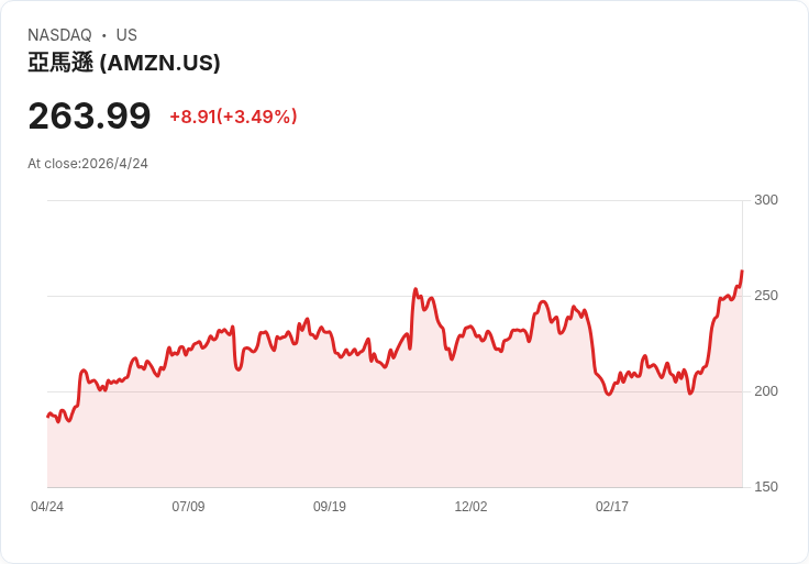 印度油荒驚魂未了：便宜俄油撐場、非洲與制裁國救火　卻掀開高油價新時代