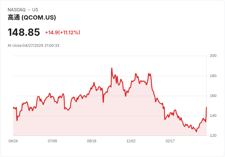 AI狂潮殺進華爾街！從OpenAI晶片聯盟到「機器人操盤手」對投資版圖的顛覆