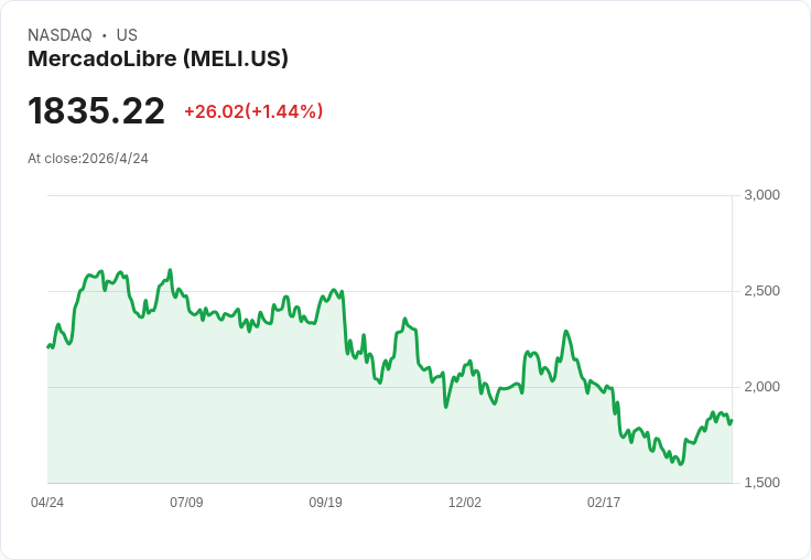 歐洲央行數位歐元加速成形：擴張支付霸權還是拉大全球金融裂縫？