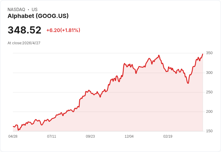 爆冷！OpenAI傳未達內部營收與採用目標，千億運算承諾與IPO前景生變