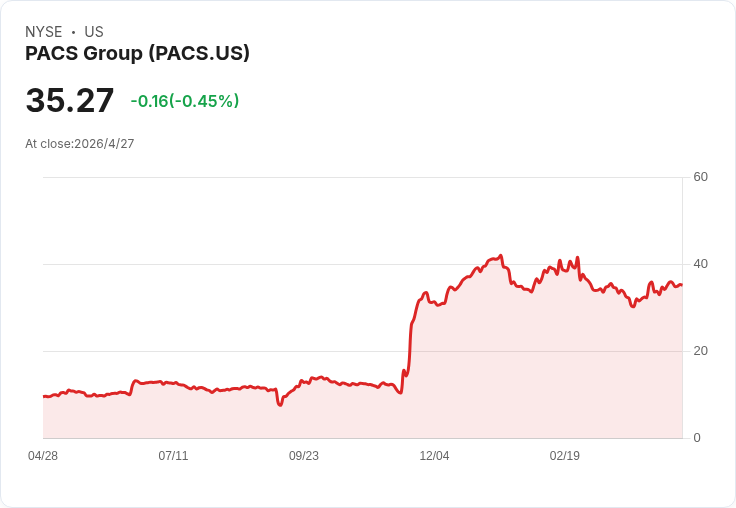 震撼人事！PACS共同創辦人兼CFO漢考克宣佈6/30退休，轉任董事副主席鞏固過渡
