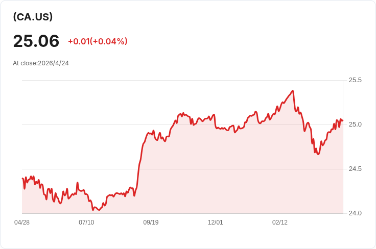 日立公佈震撼全年財報：GAAP每股盈餘¥176.76、營收衝破¥10,586.7B