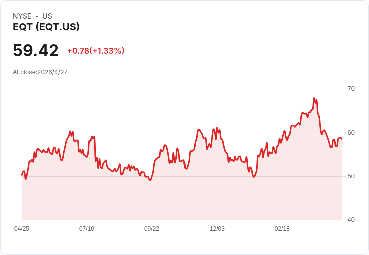 油價衝百元、UAE退場OPEC、海峽封鎖未解：全球能源市場正走向另一波震盪？