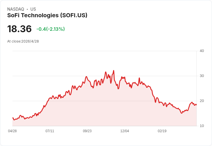 馬斯克「X Money」硬剁美銀圈？高息活存、社群轉帳與監管風暴正面交鋒